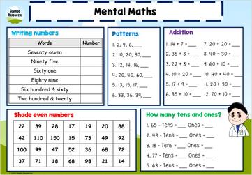 Grade 2 Mental Maths Worksheets | Free Printables | Math ...