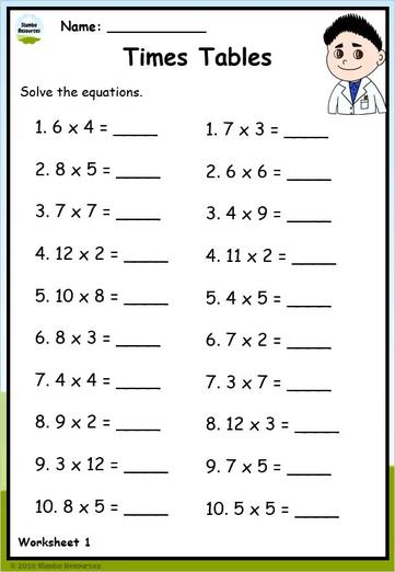 Grade 3 Multiplication Worksheets | Free Printables | Math ...