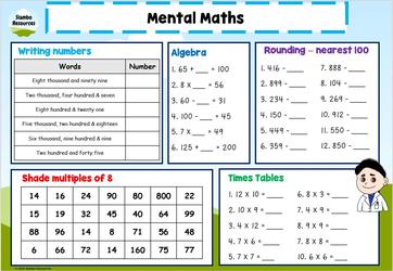 Grade 4 Mental Maths Worksheets | Free Printables | Math ...