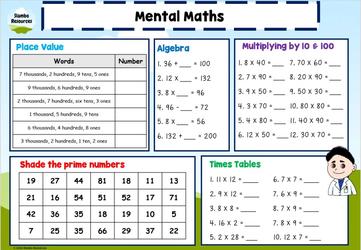 Grade 5 Mental Maths Worksheets | Free Printables | Math ...