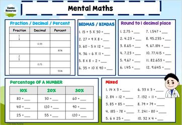 Grade 6 Mental Maths Worksheets | Free Printables | Math ...
