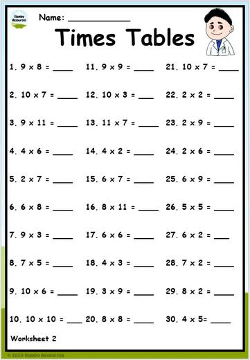 Grade 4 Times Tables | Free Printables | Math Worksheets
