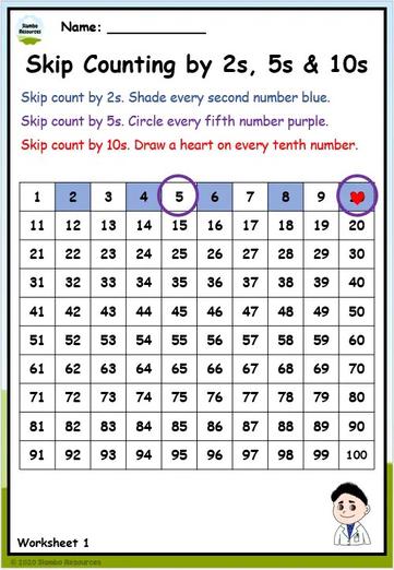 Grade 1 Skip Counting Worksheets | Free Printables | Math ...