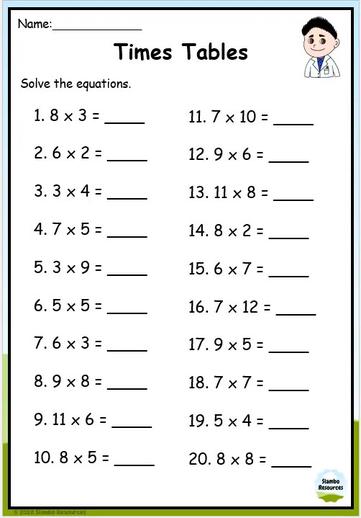 Grade 3 Multiplication Worksheets | Free Printables | Math ...