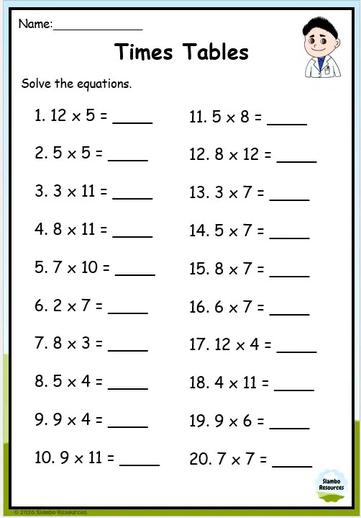Grade 3 Multiplication Worksheets | Free Printables | Math ...