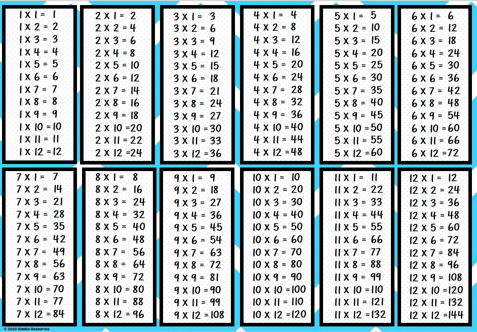 Times Tables Charts | Free Printables | Worksheets