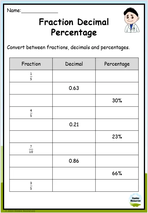 Grade 6 Maths - Slamboresources